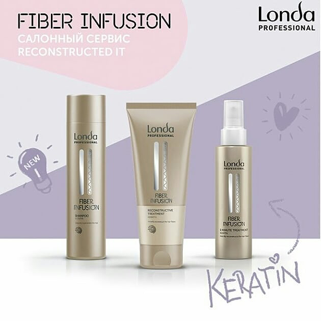 LONDA FIBER INFUSION - кератин
